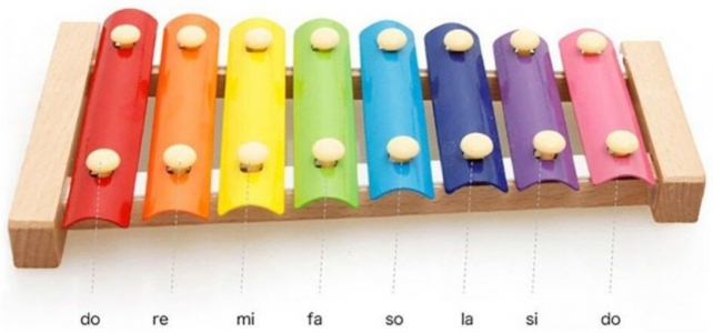 Toylelo Handicrafts Guitar Xylophone, Musical Toy for Kids with Children, Best Educational Development Musical Kid Toy as Best Holiday/Birthday Gift (Multicolor)